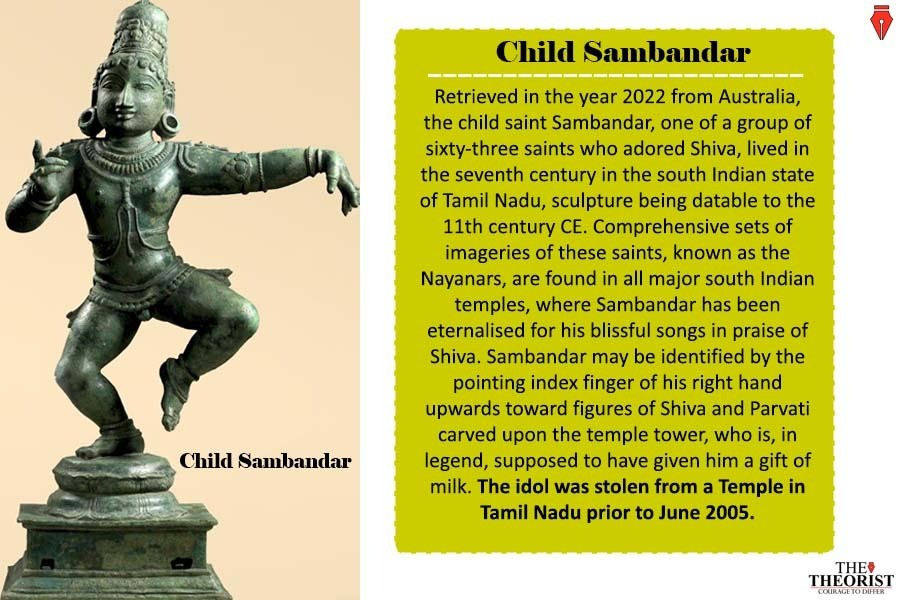 Antique sculptures returned to India, Australia, USA, BJP Government, Meenakshi Lekhi, Tamil Nadu, Narendra Modi, India News, Antique items returned, Breaking News, Antique, Temple Idols, Indian Sculptures, 