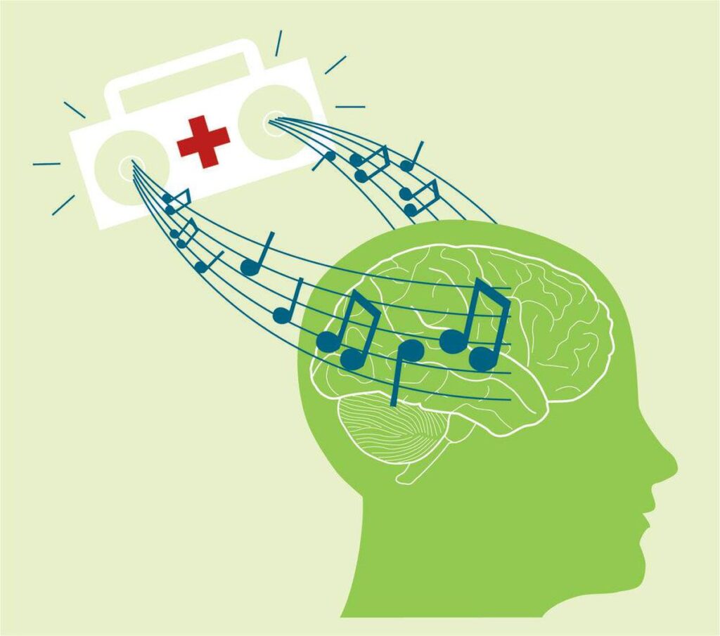 World Music Day, Music Day, Music Therapy, Music Songs, Entertainment, Music Walk, International Yoga Day, Music Day News, June 21, Songs, Music and Mental Peace, Music and relaxation, Music and Yoga, Yoga, Yog, Music and Anxiety, Anxiety, Music songs, Music News, 