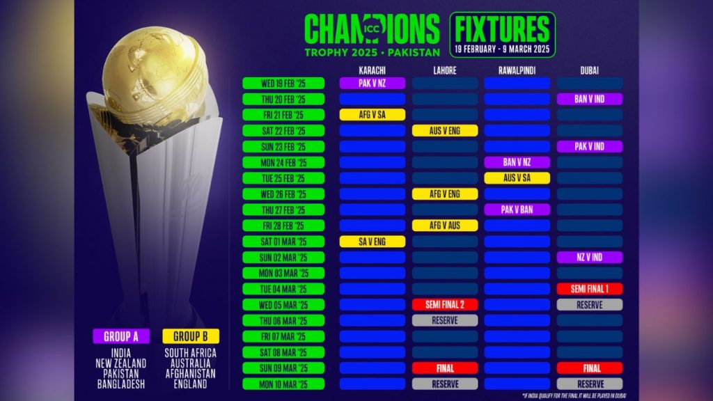 India, Pakistan to clash on February 23 in Dubai Full schedule of ICC